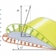 scuola di parapendio